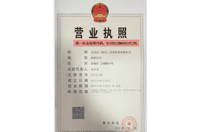 证件图